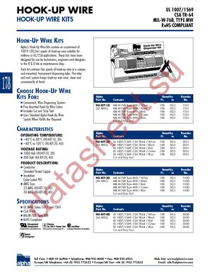 HUKIT20 NC032 datasheet  